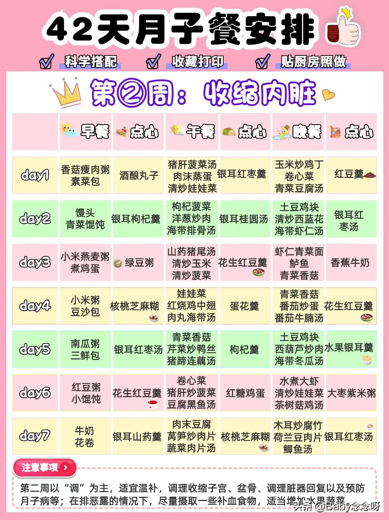 营养月子餐的好处_营养月子餐食谱_月子营养餐单